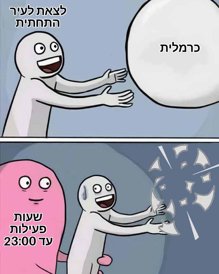הכרמלית | מתוך העמוד חיפאון