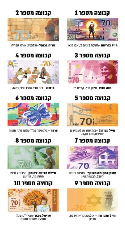 עשרת השטרות שעלו לגמר. הזוכה: חט