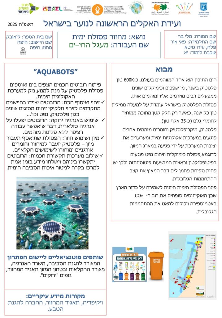 פוסט הפרויקט של פלח וגואטה