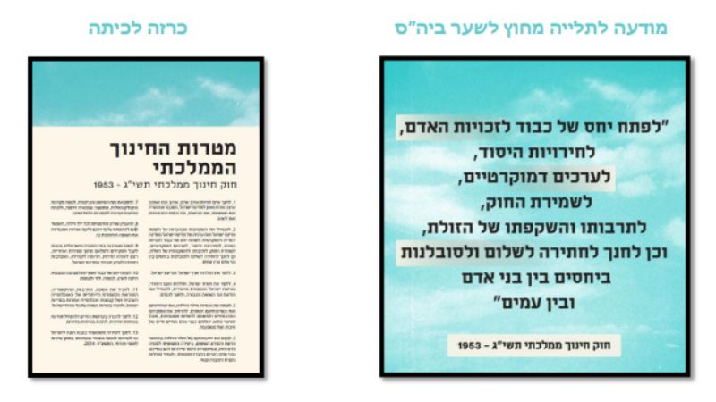 השלטים עם מטרות חוק החינוך הממלכתי למי שלא ידע, או למי ששכח