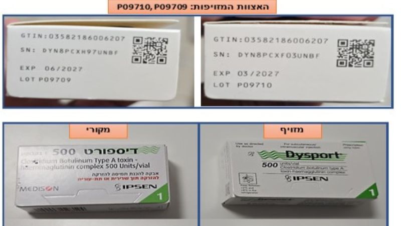 תרופות מזויפות מסוג דיספורט 500 נתפסו בבית מרקחת בחיפה