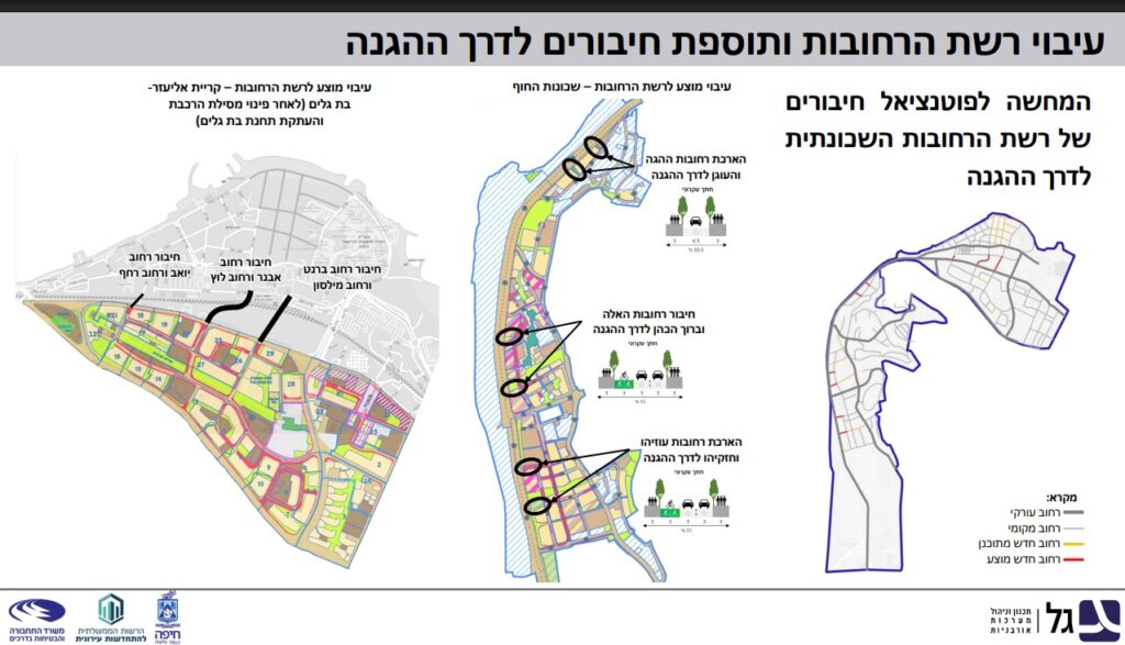 עיבוי רשת הרחובות ותוספת חיבורים לדרך ההגנה, מתוך תוכנית האב לתחבורה שכונות החוף