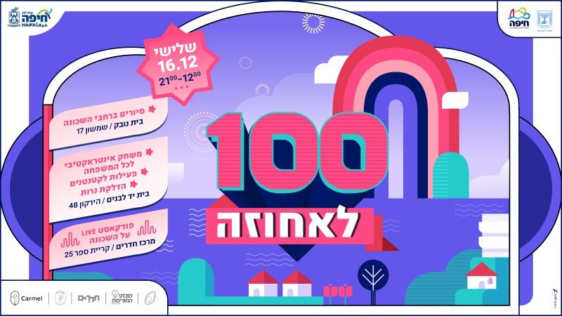100 שנה לאחוזה