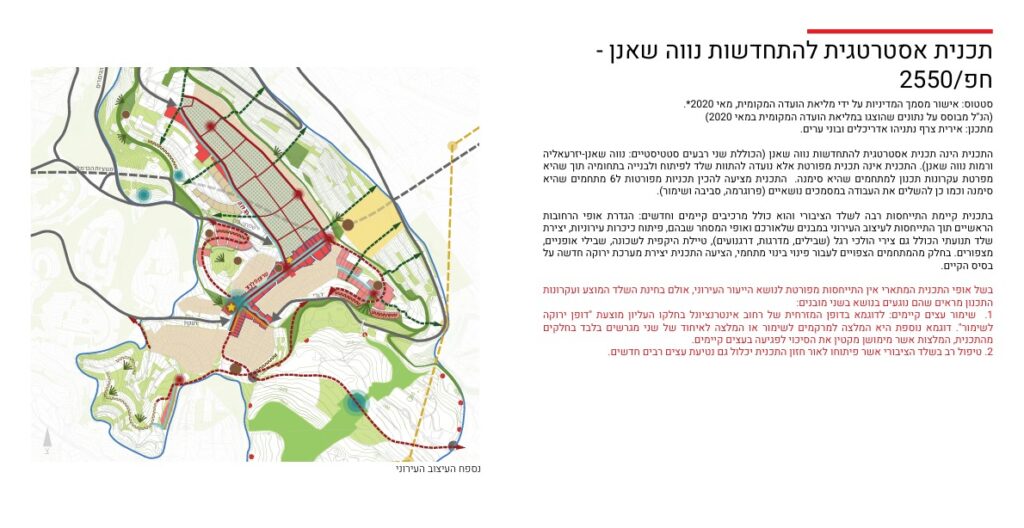 תוכנית אסטרטגית להתחדשות נוה שאנן. מתוך תוכנית ייעור והצללה של עיריית חיפה