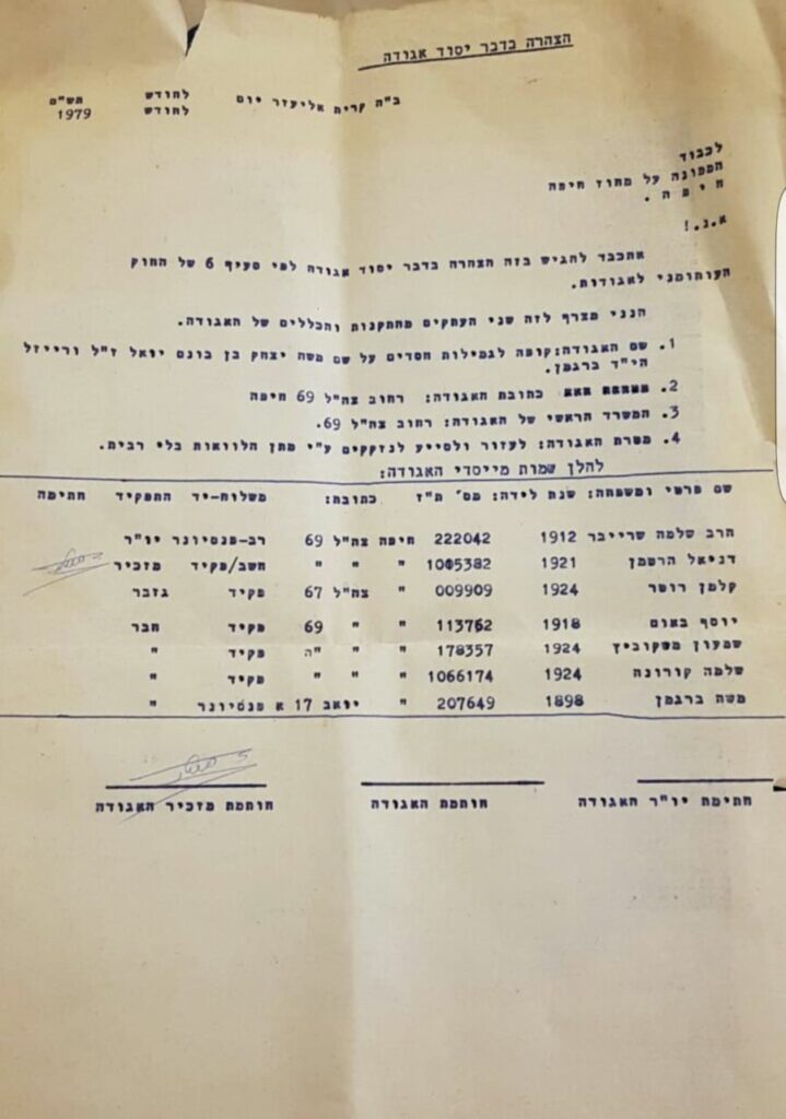מסמך המפרט את שמות החברים שייסדו את העמותה | צילום: באדיבות עמותת בית הכנסת