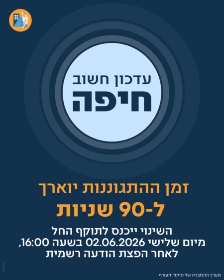 הארכת זמן ההתגוננות בחיפה וסביבתה