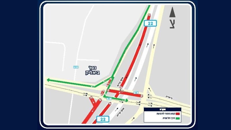 שדרוג מחלף אתא צפון: החל מהערב, הסדרי תנועה זמניים בסמוך לכפר ביאליק 